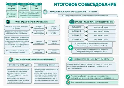 Иллюстрация 6 из 13 для ОГЭ-2019. Русский язык. Устное собеседование -  Любовь Черкасова | Лабиринт - книги.