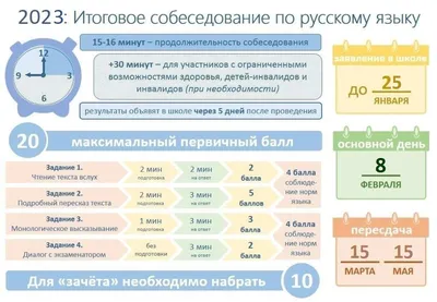 Пример устного монолога по фотографии “Природа родного края” для устного  экзамена-допуска к ОГЭ в 9 классе