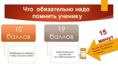 Устное собеседование по русскому языку в 9 классе в 2023 году: варианты,  критерии оценки, темы, ответы