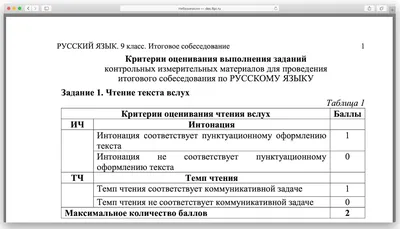 ИТОГОВОЕ УСТНОЕ СОБЕСЕДОВАНИЕ (9 КЛАСС) - Сайт МБОУ СОШ № 2 п.  Новошахтинский Михайловского района Приморского края