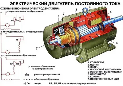 Синдром постоянного полового возбуждения | Пикабу