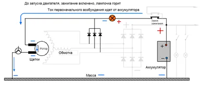 ПОНЯТИЕ И ЗНАЧЕНИЕ СТАДИИ ВОЗБУЖДЕНИЯ УГОЛОВНОГО ДЕЛА – тема научной статьи  по праву читайте бесплатно текст научно-исследовательской работы в  электронной библиотеке КиберЛенинка