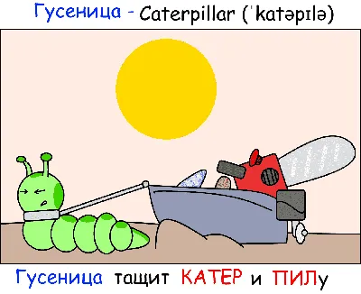 ТОП-4 техник запоминания информации и слов | Приемы быстрого запоминания