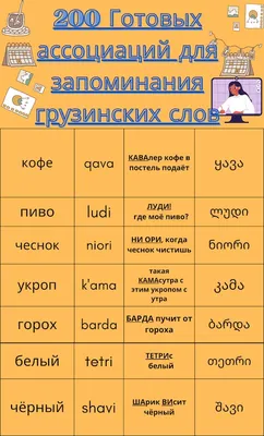 Тетрадь для активного запоминания слов. 500 английских слов. Уровень 1 -  купить книгу с доставкой в интернет-магазине «Читай-город». ISBN:  978-5-81-127786-5