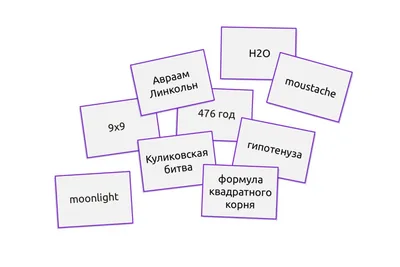 Методика запоминания информации » КГУ \"Общеобразовательная школа №20\"