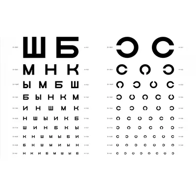 Таблица для проверки зрения, таблица Сивцева, плакат для проверки зрения  медицинский Завет (ID#1666907280), цена: 210 ₴, купить на Prom.ua