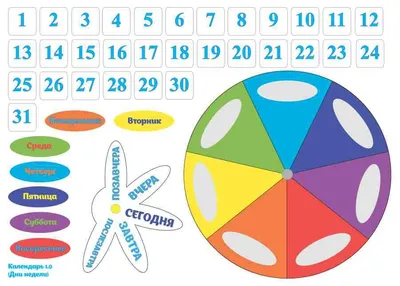 Дидактическая игра на фетре с рисунком \"Календарь заний 1-0\", Лист 7 (Дни  недели)