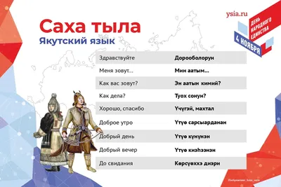 Идеи на тему «Доброе утро на башкирском/Хәйерле иртә» (33) | доброе утро,  ягодные корзины, узбекский язык