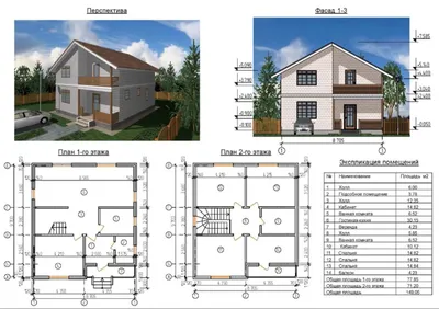 Дом из кирпича в Ижевске | Лесстройпроект