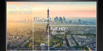 FHD vs QHD. Worth it? : r/ZephyrusG14