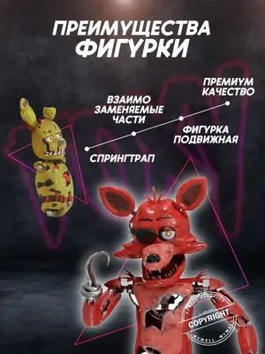 Наклейки Geekroom fnaf самоклеющиеся детские стикеры фнаф виниловые  стикерпак на телефон ноутбук 5 пять ночей с фредди | AliExpress