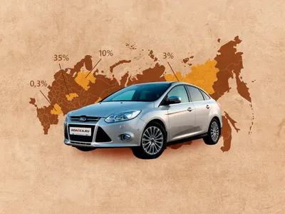 Ford Focus Mk 3 review (2011-on)