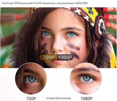 PTZ-камера CleverMic 2512UH (FullHD, 12x, USB 3.0, HDMI, LAN) — купить в  Москве по выгодной цене