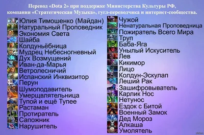 Cамые винрейтовые герои Dota 2 после патча 7.32