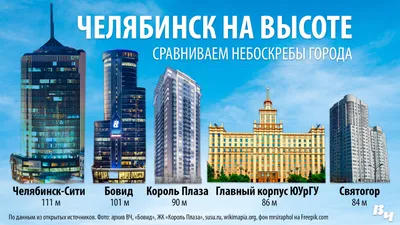 Как украсят Челябинск к Новому году 2024—2025: фотографии, улицы, тематика