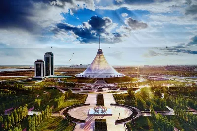 Рейтинг качества жизни в городах Казахстана 2021 года - Институт  экономических исследований