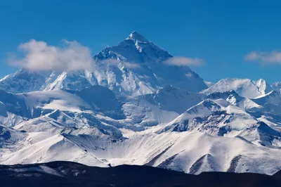 Самая высокая гора (не Эверест)