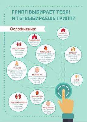 Картинки грипп профилактика - 69 фото