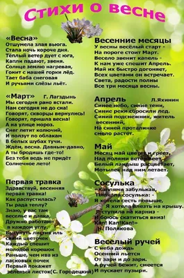 Цитаты и стихи о весне