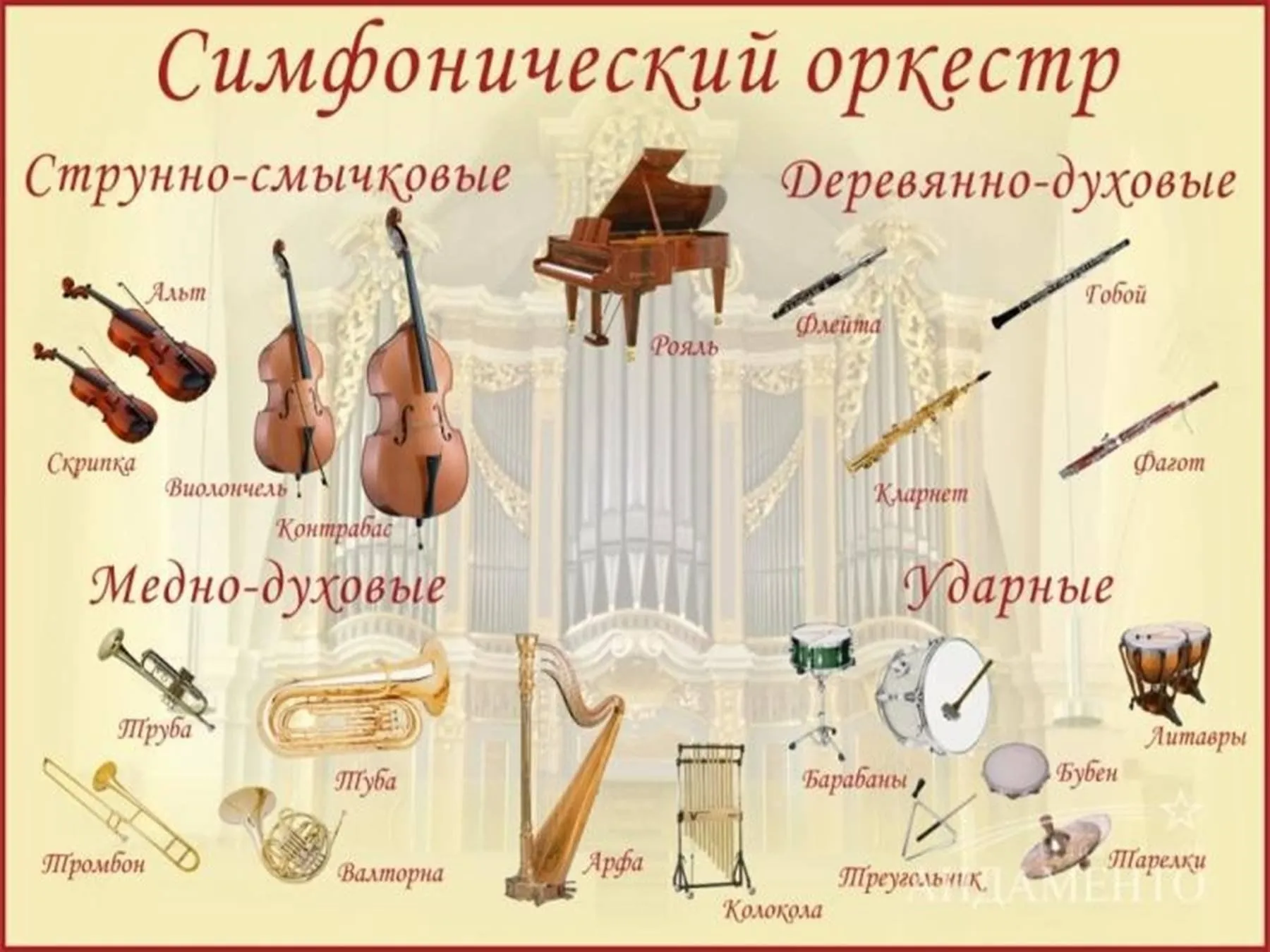 Инструменты входящие в состав симфонического оркестра. Инструмент который входит в состав симфонического оркестра. Ударные инструменты которые входят в состав симфонического оркестра. Музыкальные инструменты симфонического оркестра по группам.