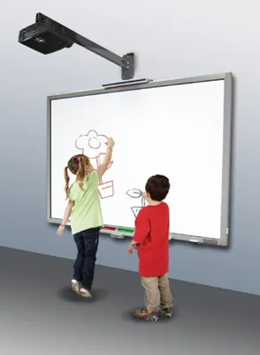 Интерактивный комплект: интерактивная доска «EliteBoard», короткофокусный  проектор, настенное крепление - Инновационные решения в образовании