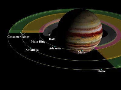 Южный полюс Юпитера • Анастасия Стебалина • Научная картинка дня на  «Элементах» • Астрономия