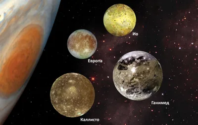 Видео: Первые реальные снимки Юпитера — как начинали исследовать крупнейшую  из планет