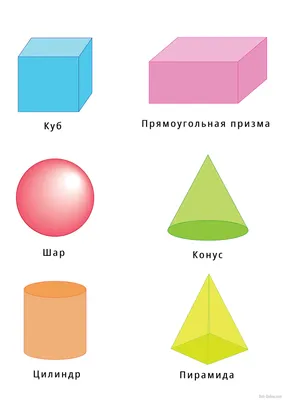 Картина на стену Композиция геометрических фигур купить | магазин картин  Arthousefoto