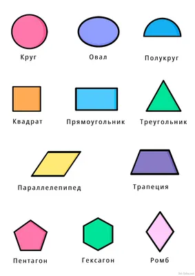 Аппликации из геометрических фигур для занятий с детьми в детском саду и  школе