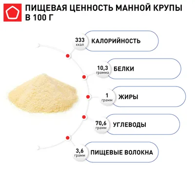 Правила и простые лайфхаки хранения круп | Yuki