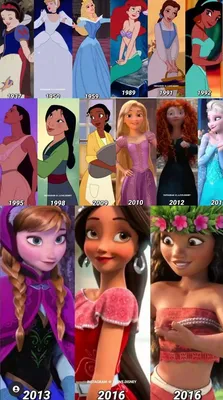 Мультик по рукам | Disney princess artwork, Disney princess drawings, Disney  princess pictures