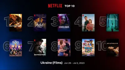 Новинки фильмов Netflix в 2023 году: топ-10 лучших полнометражных фильмов —  «М.Клик»