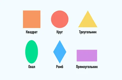 Геометрические фигуры из многоугольников для дошкольников