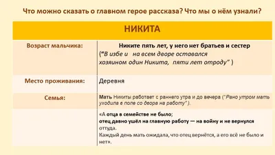 Иллюстрация 7 из 10 для Никита Кожемяка | Лабиринт - книги. Источник: Rin@