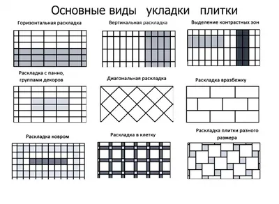 В чем главный недостаток недорогой кафельной плитки. Понял в процессе  отделки котельной | Блог самостройщика | Дзен