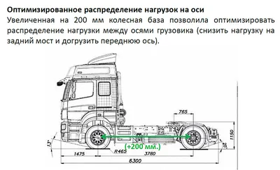 Тягач КамАЗ-5490-014-87 Mercedes под опасные грузы (Мерседес), цена в  Ростове-на-Дону от компании «Авто-Техника»