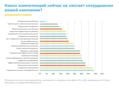 Котоматрица: корпоратив Плохо, когда он не удался. Хуже, когда он удался на  славу!