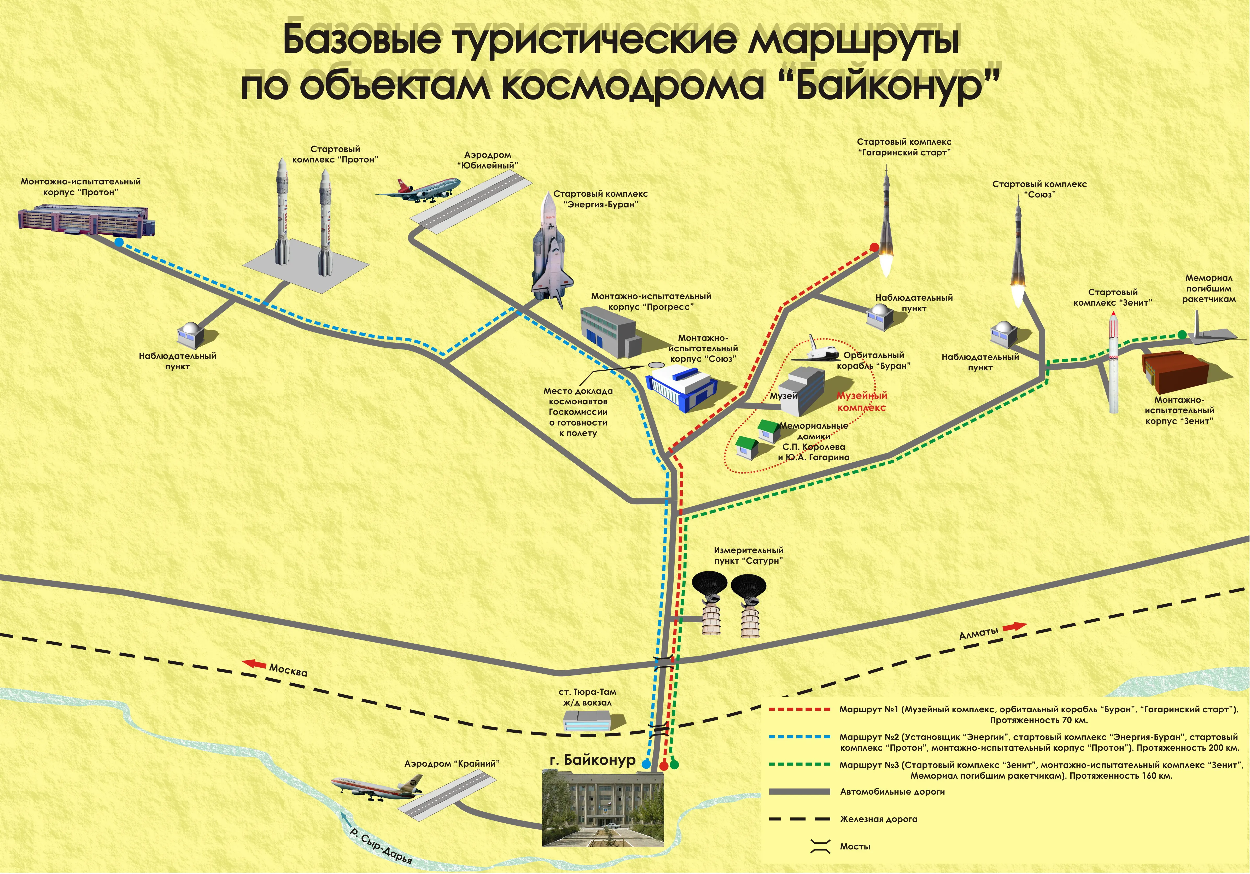 Байконур перевод с казахского. Стартовая площадка Байконур на карте. Площадки космодрома Байконур на карте. Стартовый комплекс Байконур на карте. Стартовые площадки Байконура схема.