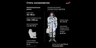 Статуи, миниатюры, подарок, фигурки космонавтов, космонавт, Луна,  скульптура, декоративная модель космонавта – лучшие товары в  онлайн-магазине Джум Гик