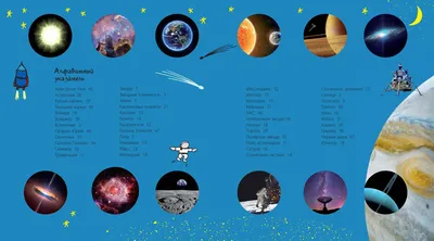 Космос и Вселенная | Facebook