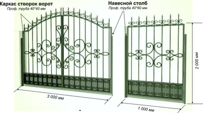 Кованые ворота с деревом 19 фото кованых ворот под старину из дерева и  металла