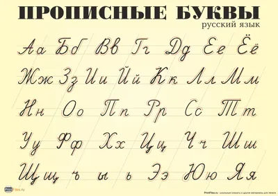 Шаблоны букв русского алфавита. Красивые буквы от а до я. Картинки букв  киррилицы.