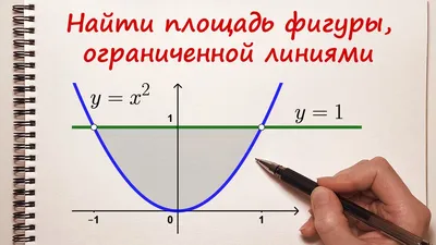 Лампочки в Натяжной Потолок - Со световыми Линиями | Milana