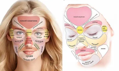 L'Oreal Paris Revitalift Lazer - Ночная антивозрастная сыворотка с  ретинолом для всех типов кожи лица против глубоких морщин: купить по лучшей  цене в Украине | Makeup.ua