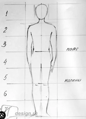 Как нарисовать человека поэтапно карандашом? Уроки для начинающих с  инструкцией, схемами, эскизами и шаблонами для срисовки, 105 фото