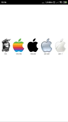 История создания логотипа apple | Светлана Давыдова | Дзен