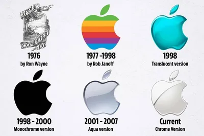 Логотип Apple на чёрном фоне» — создано в Шедевруме