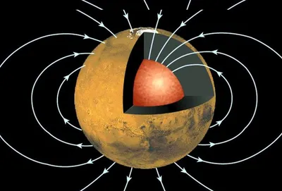 Как Марс потерял свое магнитное поле?