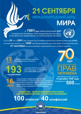 21 сентября вся планета отмечает Международный день мира