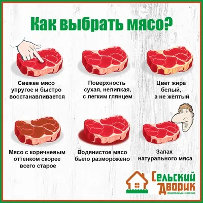 Реально ли купить в Алматы мясо по 2050 тенге за кило? | Inbusiness.kz